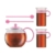 Bodum ASSAM SET Teebereiter Rosa mit 2 Gläser und Löffel AK1844-XY-70-3 - 1